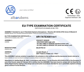 EU-TYPE EXAMINATION CERTIFICATE